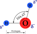 Schema eines Wassermoleküls vektorisiert