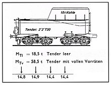 WT52