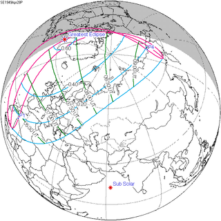 <span class="mw-page-title-main">Solar eclipse of April 28, 1949</span> 20th-century partial solar eclipse