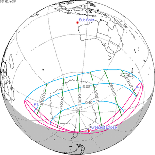 <span class="mw-page-title-main">Solar eclipse of January 25, 1982</span> 20th-century partial solar eclipse