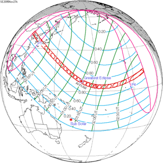 <span class="mw-page-title-main">Solar eclipse of November 27, 2095</span> Future annular solar eclipse