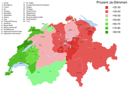 Volksabstimmung EWR-Beitritt Schweiz 1992.svg