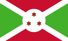 Description de l'image Flag of Burundi.svg.