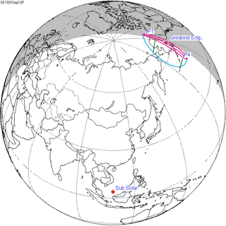 <span class="mw-page-title-main">Solar eclipse of September 12, 1931</span> 20th-century partial solar eclipse