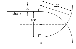 <span class="mw-page-title-main">Ogive</span> Roundly tapered end of a two- or three-dimensional object