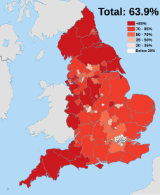 White British: 63.9%