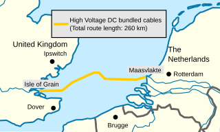 <span class="mw-page-title-main">BritNed</span>