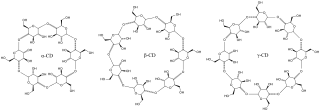 <span class="mw-page-title-main">Cyclodextrin</span> Polysaccharide with six glucose units