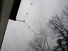 500-600 O "open wire line" or "ladder line" feeding a high wire antenna. LadderlineW3NP.JPG