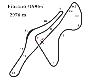 <span class="mw-page-title-main">Fiorano Circuit</span> Private race track in Italy