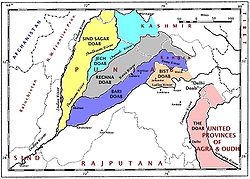 View of different Doabs of Punjab