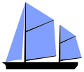 Ketch: two fore-and-aft rigged masts, mizzen mast before the tiller