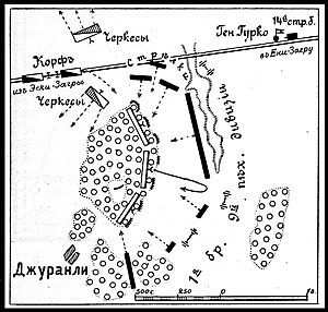 Карта битка при село Джуранли