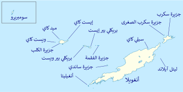 Anguilla islands-ar.svg