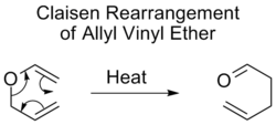 The Claisen rearrangement