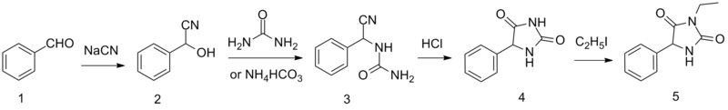 Synthesis of ethotoin Ethotoin synthesis.png