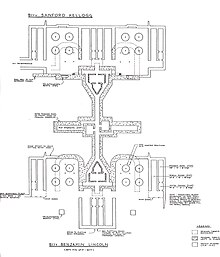 This plan shows the underground galleries of the mortar batteries and how the design of the pits changed over time. Developmental-Plan-Banks.jpg