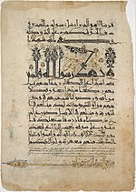 Thumbnail for File:Folios from a Qur'an Manuscript in Floriated "New Style" Script MET DT11505.jpg