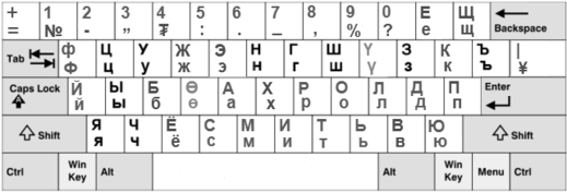 Mongolian keyboard win