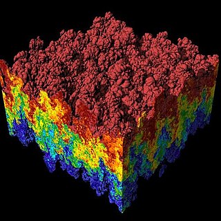 <span class="mw-page-title-main">Computational physics</span> Numerical simulations of physical problems via computers