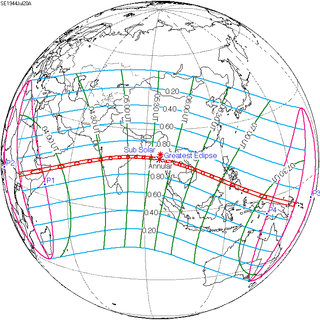 <span class="mw-page-title-main">Solar eclipse of July 20, 1944</span> 20th-century annular solar eclipse