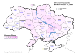 Olexandr Moroz October 31, 2004 results (5.82%)
