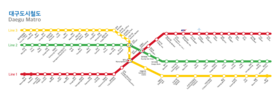 Метрополітен Тегу