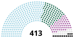 Hungarian Parliament 1881.svg