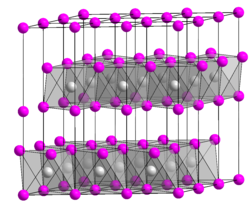 Kristallstruktur von Cadmiumiodid