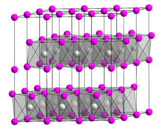 <span class="mw-page-title-main">Titanium disulfide</span> Inorganic chemical compound