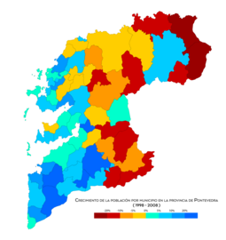 Crecimiento de la población entre 1998 y 2008