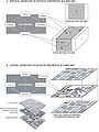 3D地図情報の表現[15]