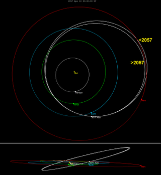 <span class="nowrap">2017 XO<sub>2</sub></span>