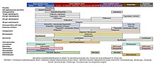 Thumbnail for File:2023-12-12 Antibiotics Coverage Diagram.jpg