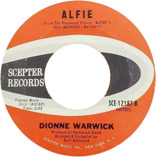 File:Alfie by dionne warwick US single side-B.tif