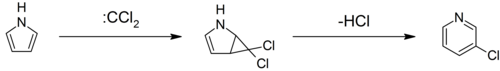 Transposición de Ciamician-Dennstedt