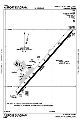 FAA airport diagram as of January 2021