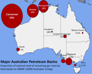 <span class="mw-page-title-main">Petroleum industry in Western Australia</span> Overview of WA energy sector