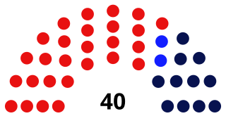 <span class="mw-page-title-main">Penang State Legislative Assembly</span> Legislative branch of the Penang state government