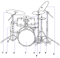 Thumbnail for Drum kit