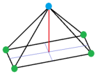 Rectangular right pyramid.png