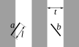 Diagrama mostrando agulhas de comprimento ℓ espalhados num plano com listras de largura t.