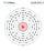 Electrons per capa