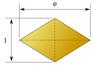 <span class="mw-page-title-main">Golden rhombus</span> Rhombus with diagonals in the golden ratio