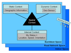 Cognitive geography