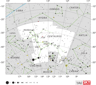 <span class="mw-page-title-main">Centaurus</span> Constellation in the southern celestial hemisphere