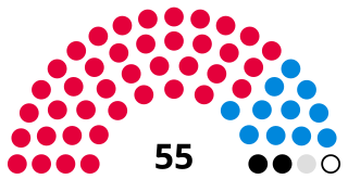 <span class="mw-page-title-main">City of Doncaster Council</span> Local authority in South Yorkshire, England