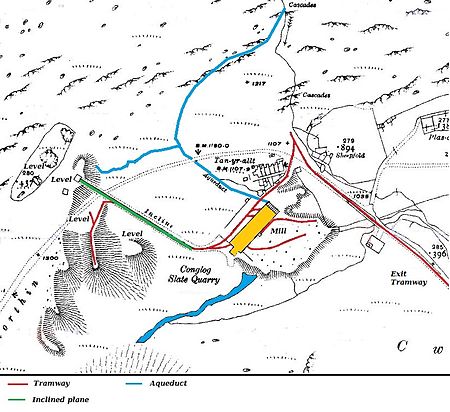 Map of the quarry in 1919, showing the mill (centre), the access tramway (right) and the levels (left) Conglog 1919.JPG