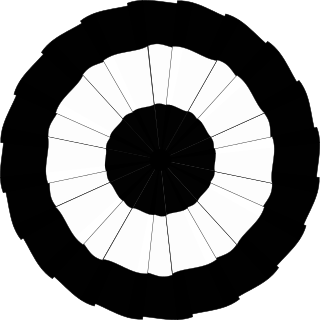 <span class="mw-page-title-main">Federalist Party</span> First political party in the United States