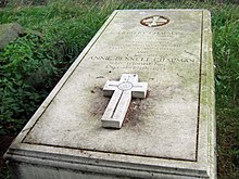 Herbert Chapman grave.jpg